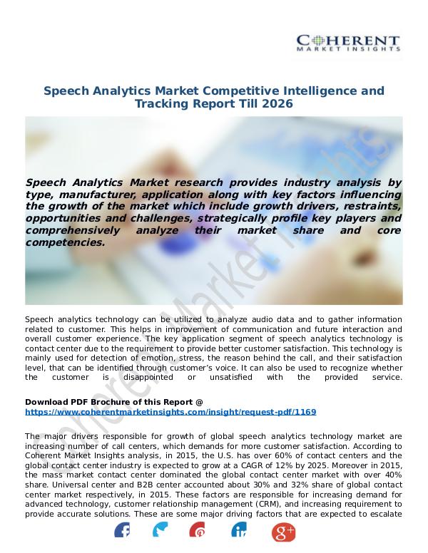 Techno World Speech-Analytics-Market