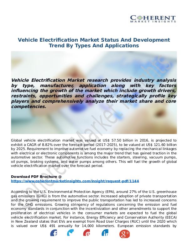 Techno World Vehicle-Electrification-Market
