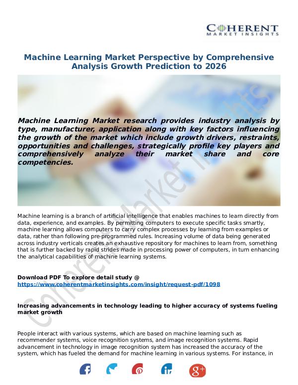 Techno World Machine-Learning-Market