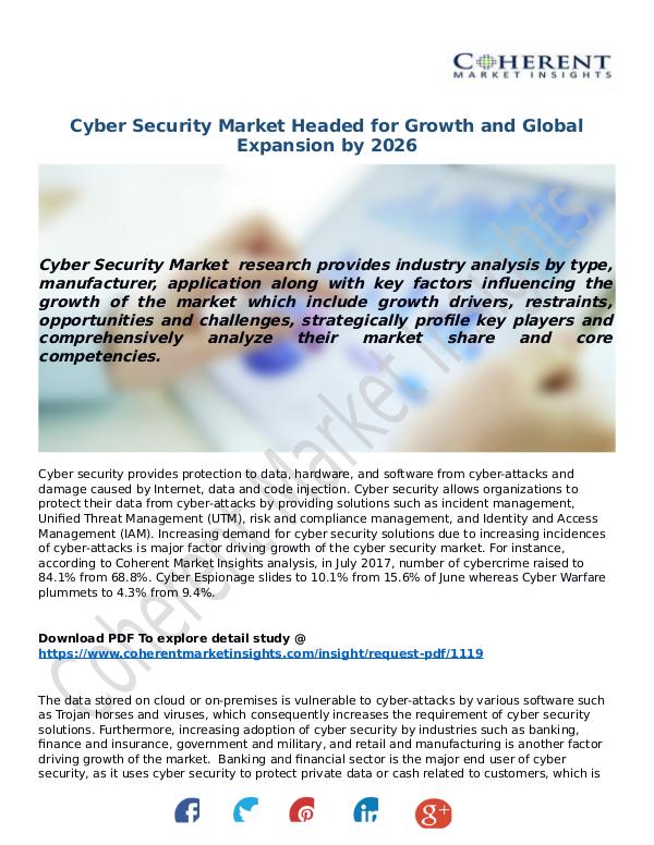 Techno World Cyber-Security-Market