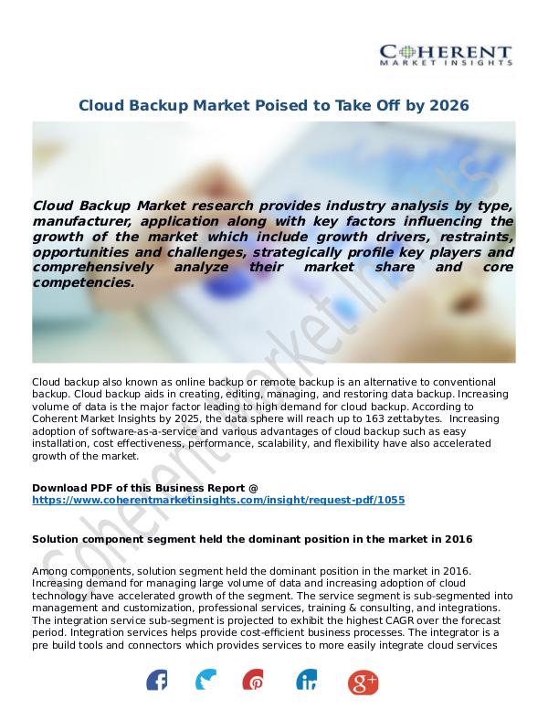 Techno World Cloud-Backup-Market