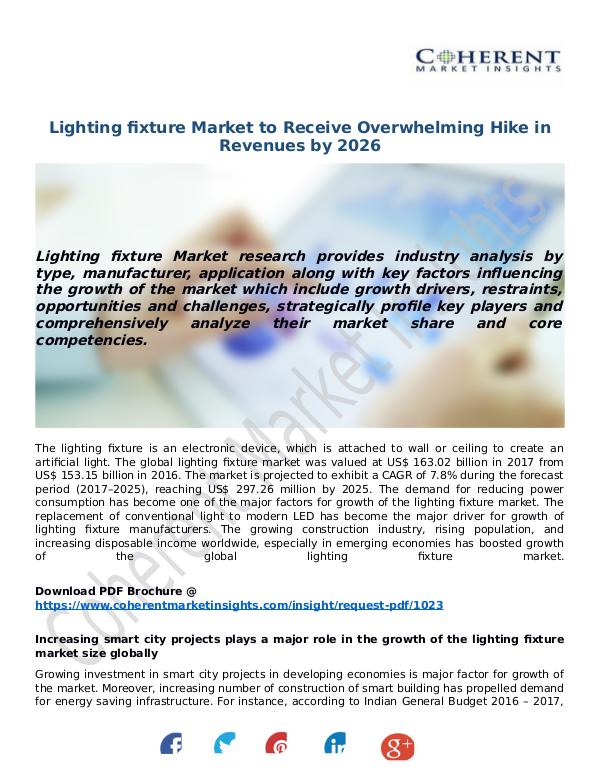 Lighting-fixture-Market