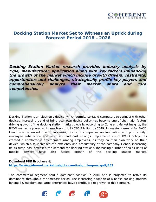 Techno World Docking-Station-Market