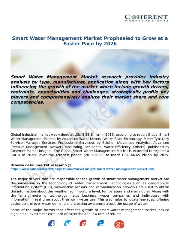 Techno World Smart-Water-Management-Market