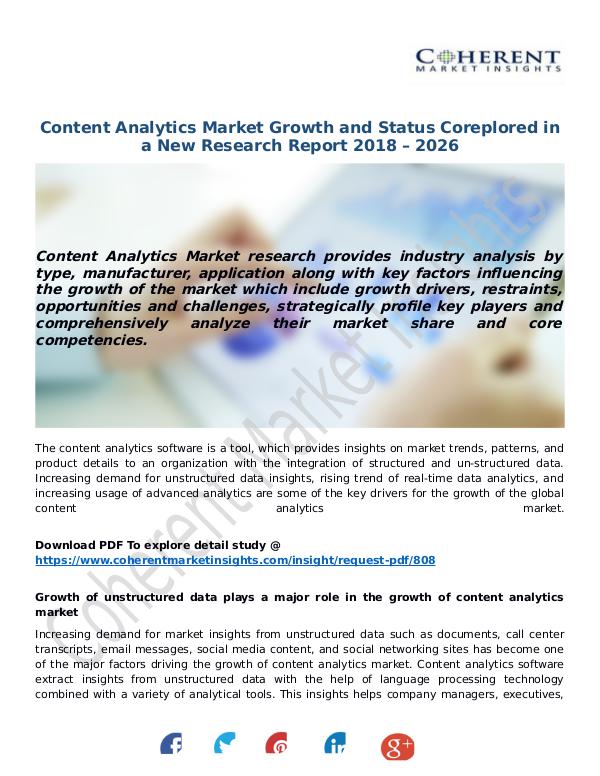 Techno World Content-Analytics-Market