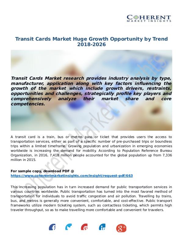Techno World Transit-Cards-Market