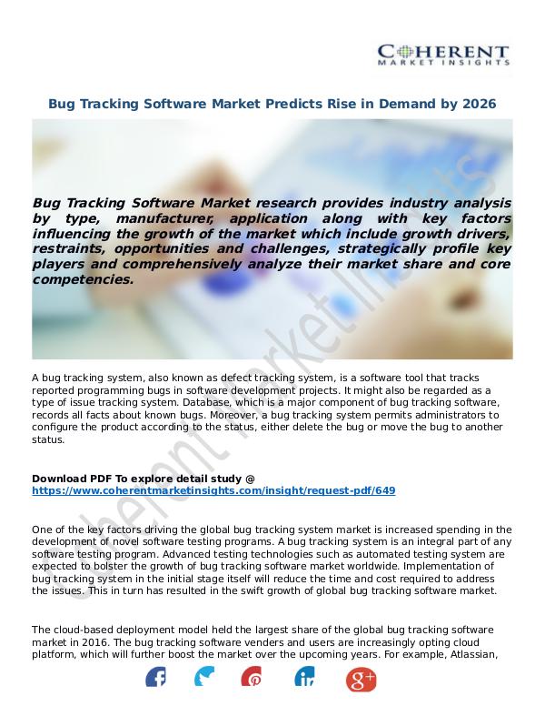 Techno World Bug-Tracking-Software-Market