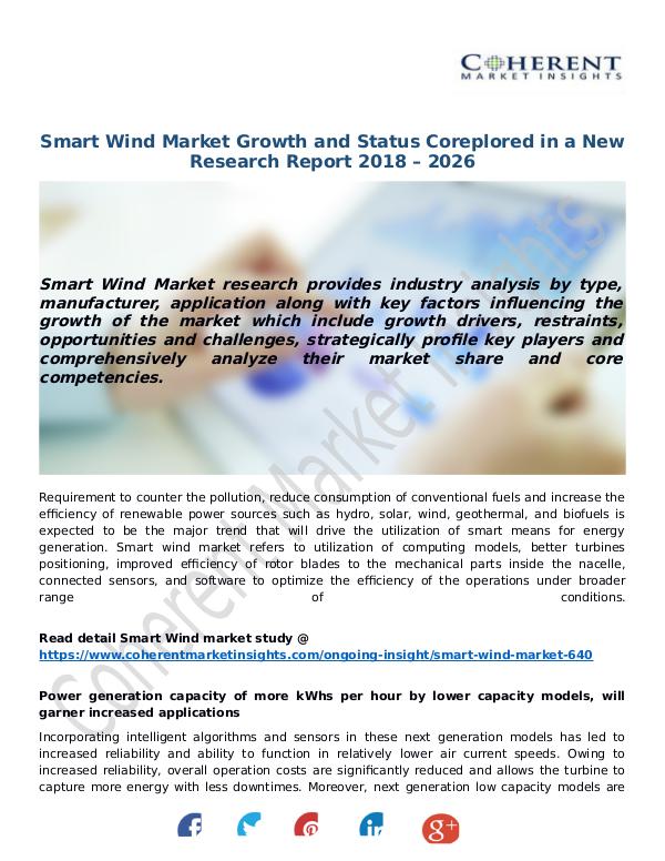 Techno World Smart-Wind-Market