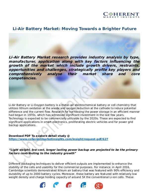 Techno World Li-Air-Battery-Market