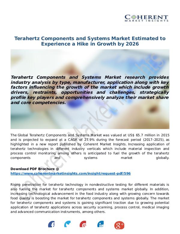 Techno World Terahertz-Components-and-Systems-Market