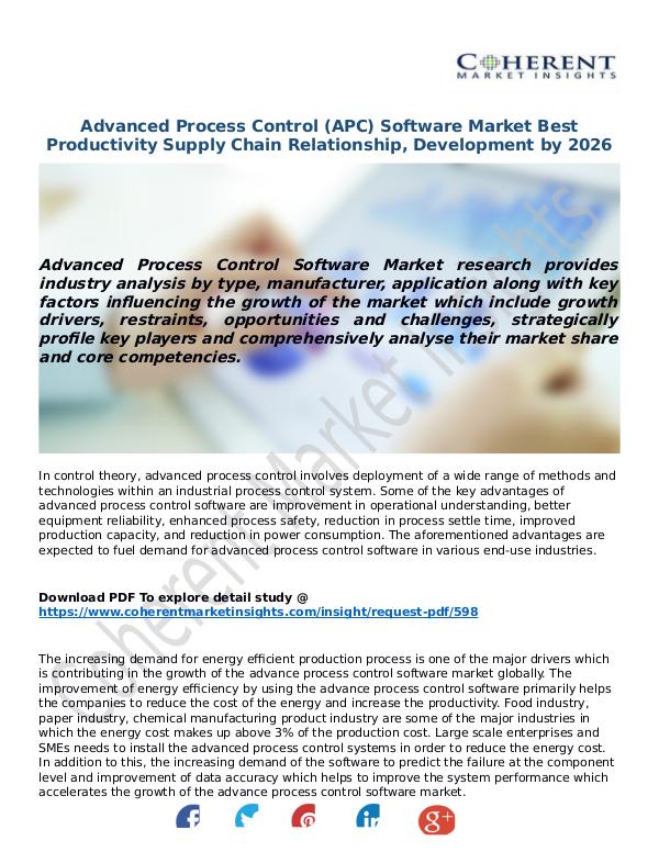 Techno World Advanced-Process-Control-(APC)-Software-Market
