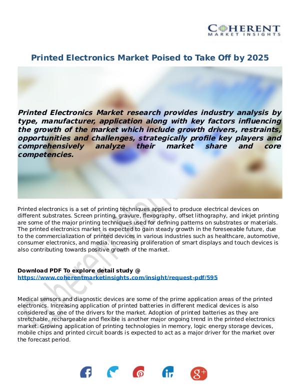 Techno World Printed-Electronics-Market