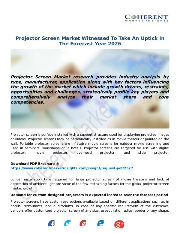 Techno World Projector-Screen-Market