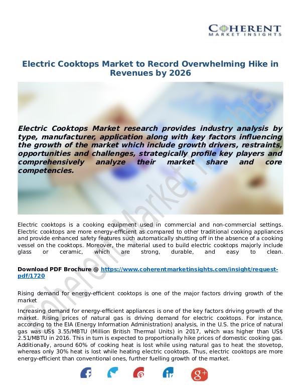 Techno World Electric-Cooktops-Market