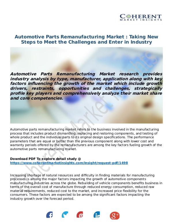 Techno World Automotive-Parts-Remanufacturing-Market