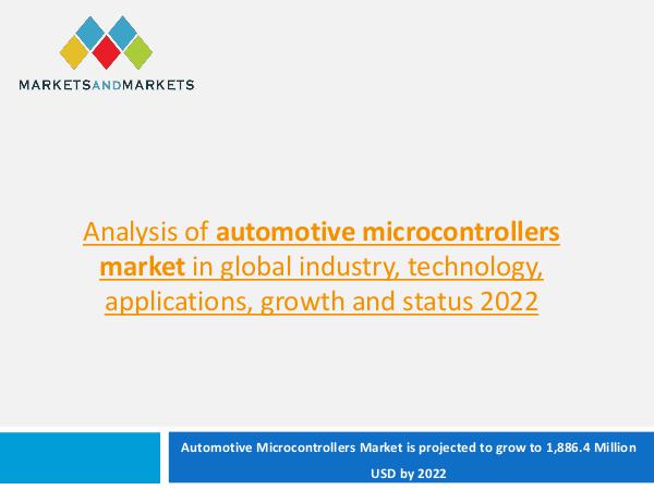 Automotive Market Revenue, Trends, Growth, Technologies, CAGR Automotive Microcontrollers Market