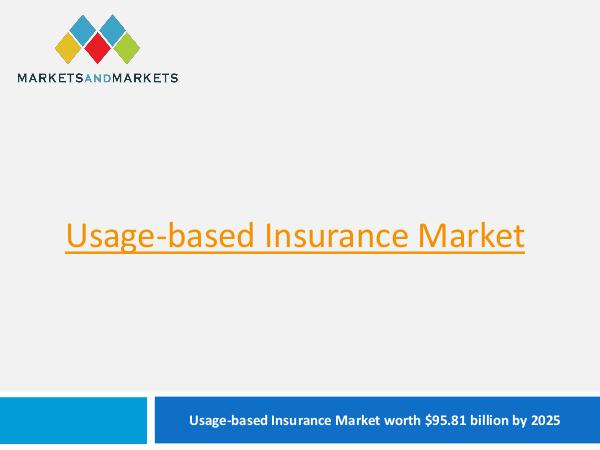 Usage-based Insurance Market