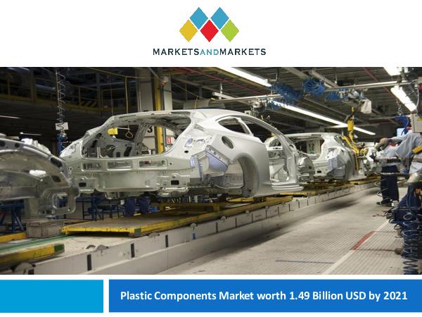 Automotive Market Revenue, Trends, Growth, Technologies, CAGR Plastic Materials Market