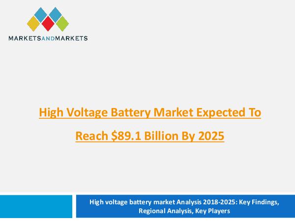 Automotive Market Revenue, Trends, Growth, Technologies, CAGR Global High Voltage Battery Market Overview - 2025