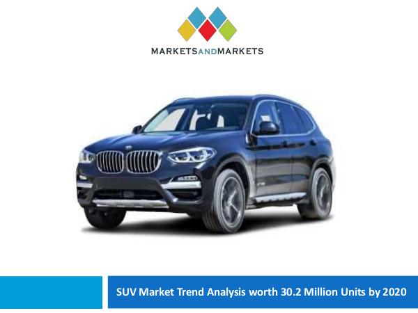 Automotive Market Revenue, Trends, Growth, Technologies, CAGR SUV Market