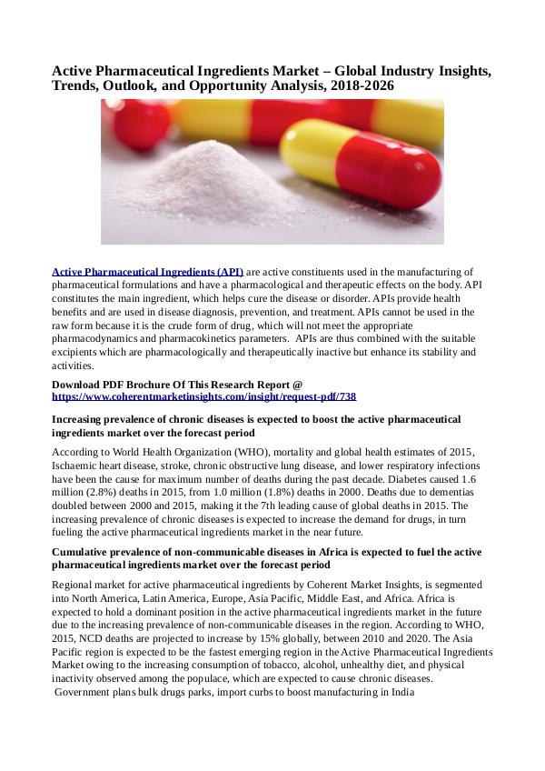 Healtcare Active Pharmaceutical Ingredients Market