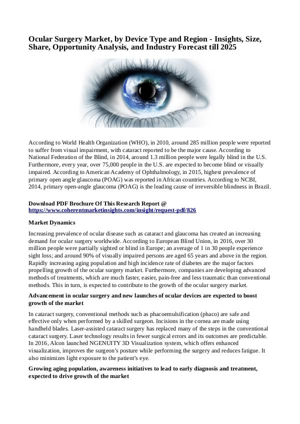 Healtcare Ocular Surgery Market
