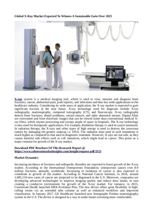 Healtcare Global X-Ray Market