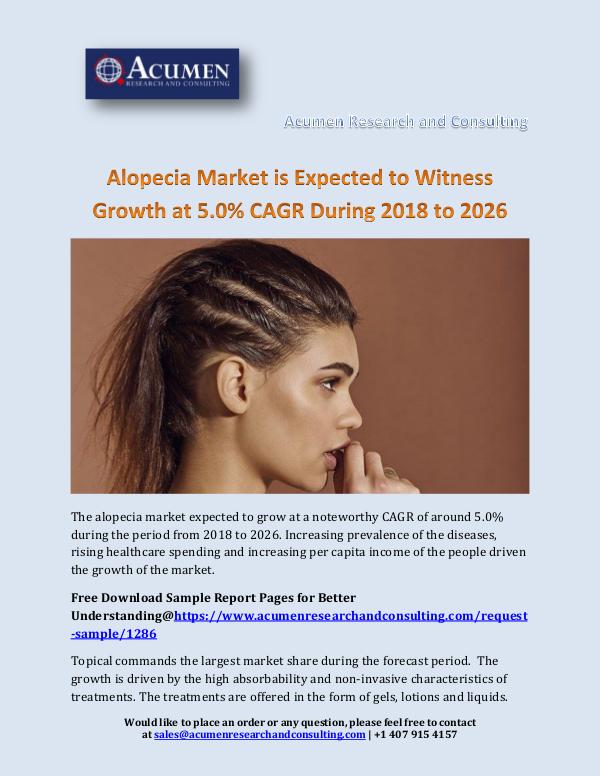 Alopecia Market is Expected to Witness Growth at 5