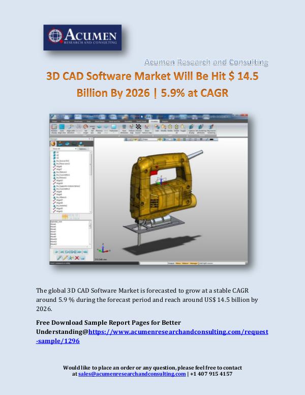 Acumen Research and Consulting 3D CAD Software Market Will Be Hit $ 14.5 Billion