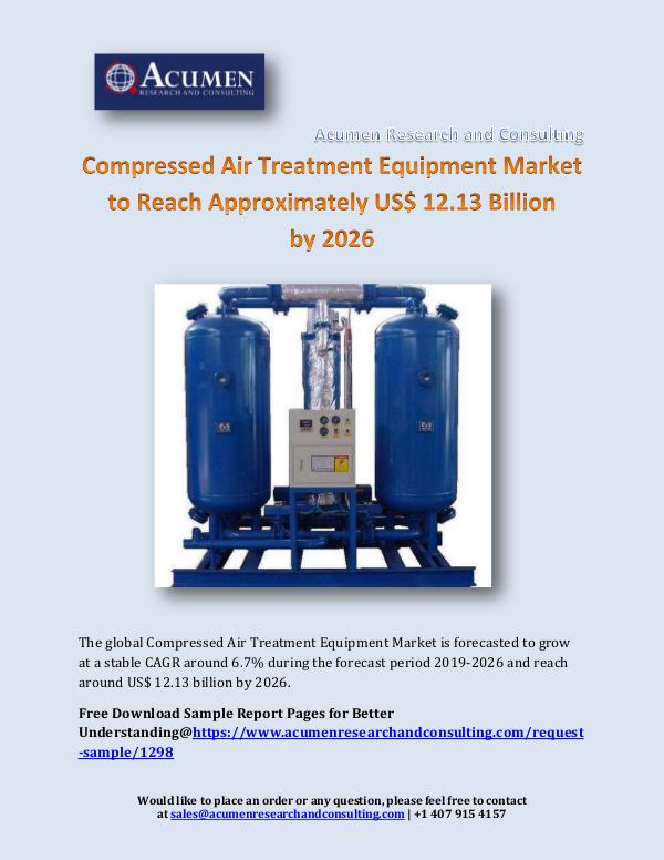 Acumen Research and Consulting Compressed Air Treatment Equipment Market to Reach