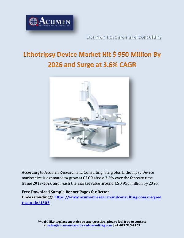 Lithotripsy Device Market Hit $ 950 Million By 202