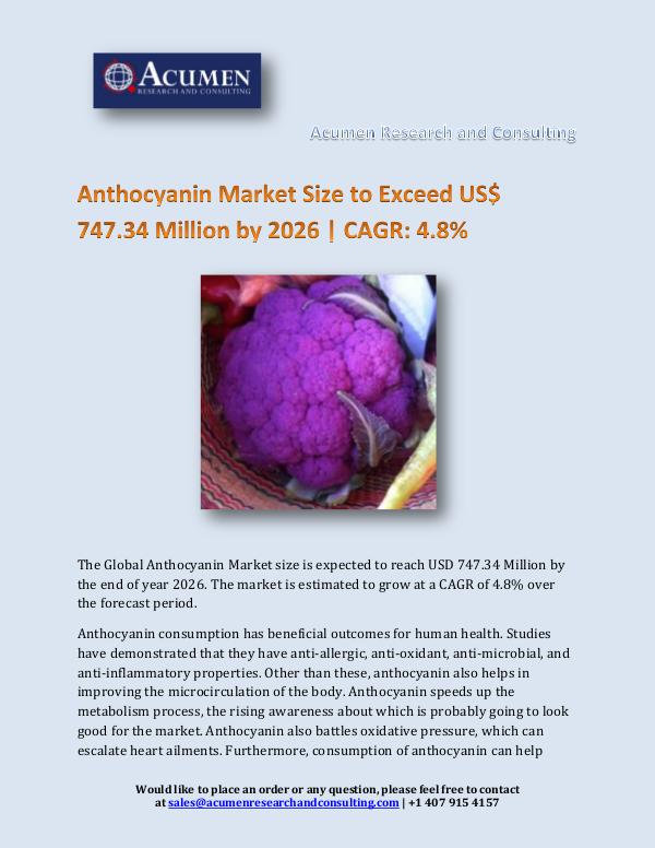 Acumen Research and Consulting Anthocyanin Market