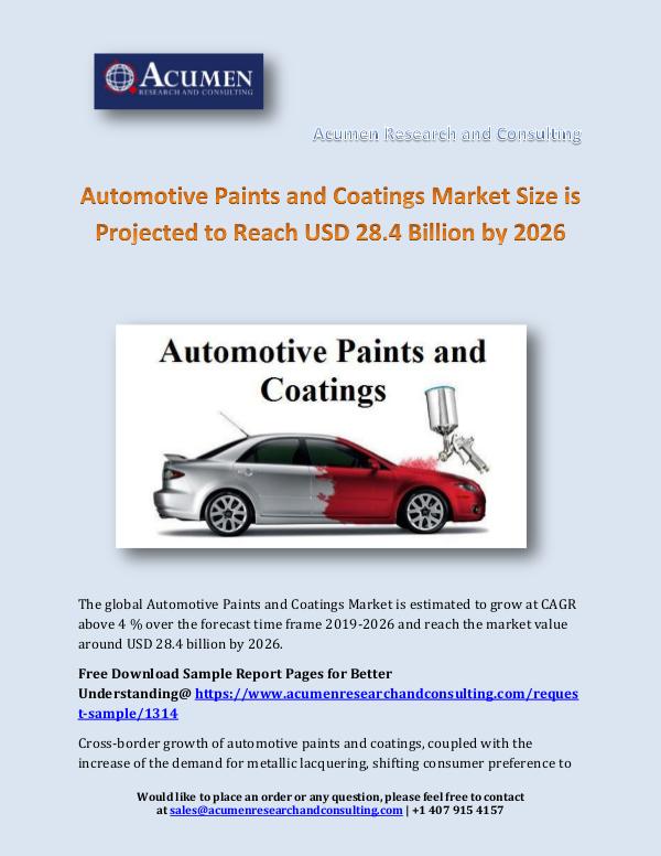 Acumen Research and Consulting Automotive Paints and Coatings Market