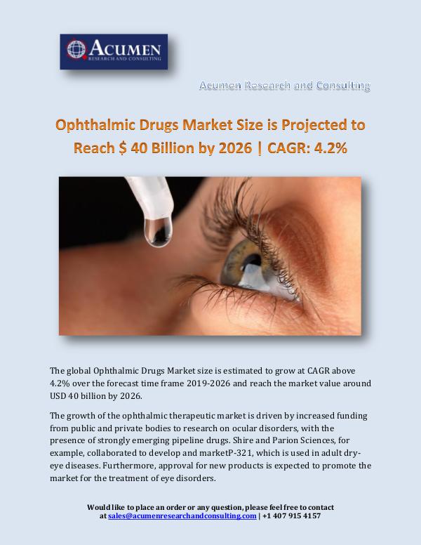 Acumen Research and Consulting Ophthalmic Drugs Market