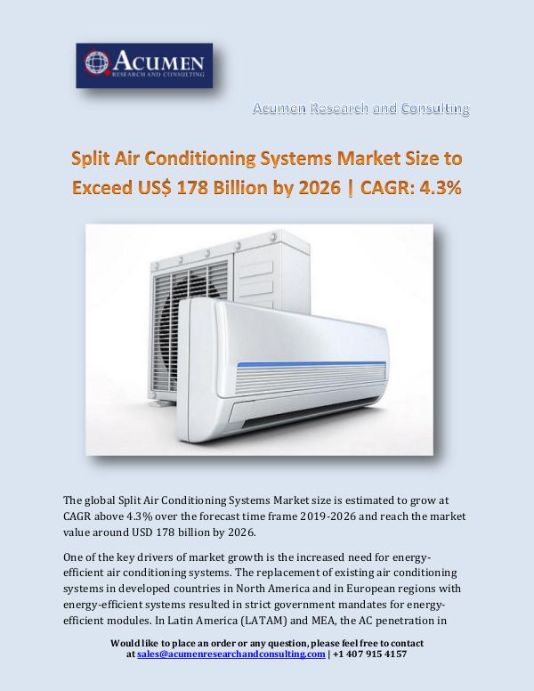 Split Air Conditioning Systems Market