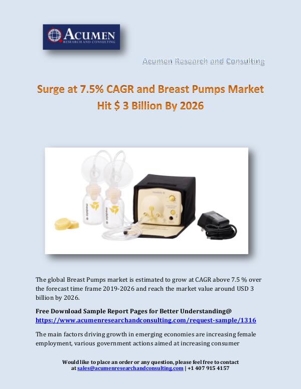 Acumen Research and Consulting Surge at 7.5% CAGR and Breast Pumps Market Hit $ 3