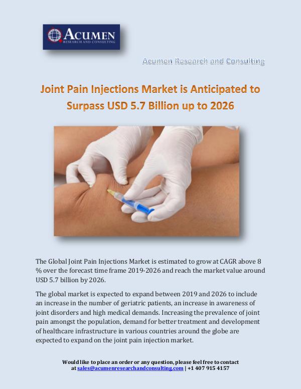 Acumen Research and Consulting Joint Pain Injections Market is Anticipated to Sur