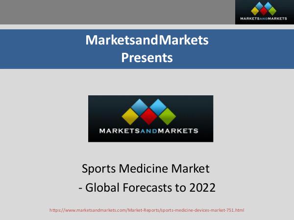 Sports Medicine Market, By Application, 2015-2022