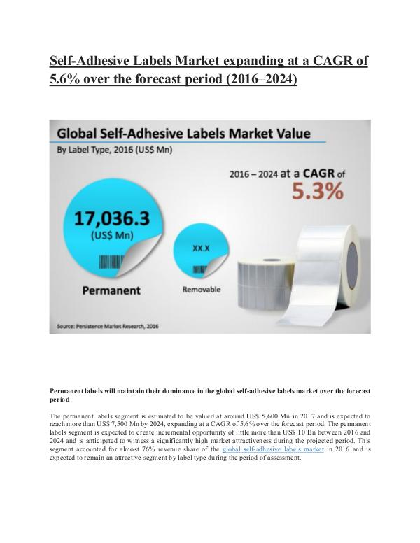Persistence Market Research Reports Self Adhesive Label Market