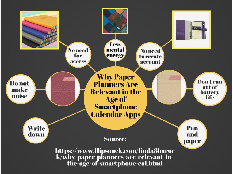 My first Magazine Why Paper Planners Are Relevant in the Age of Smar