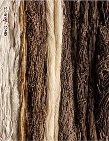 Kinds of Textile Garments Components and Tips to Eliminate Dyed Yarn