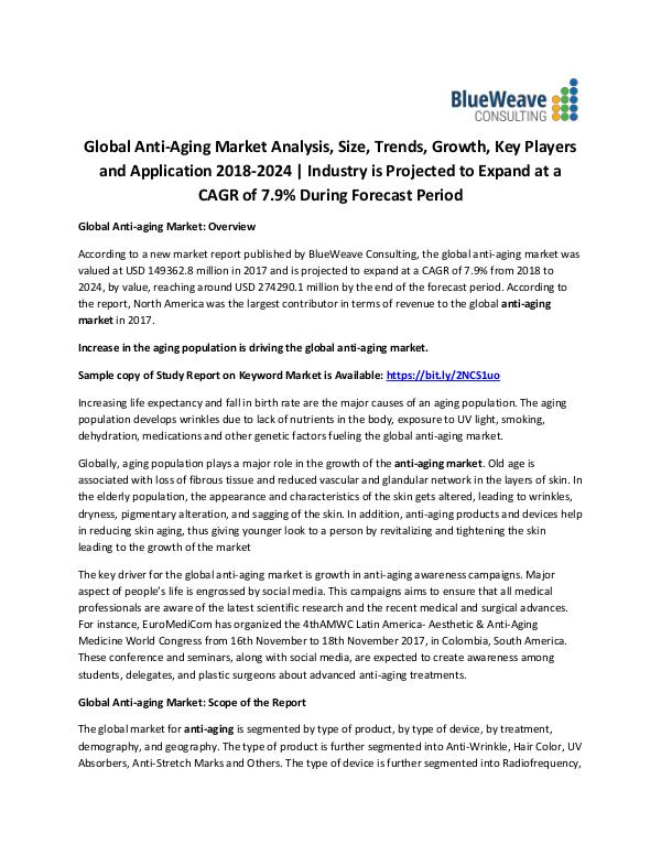 Global Anti-Aging Market Analysis, Size, Trends, G