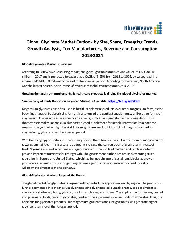 Global Glycinate Market Outlook by Size, Share, Em