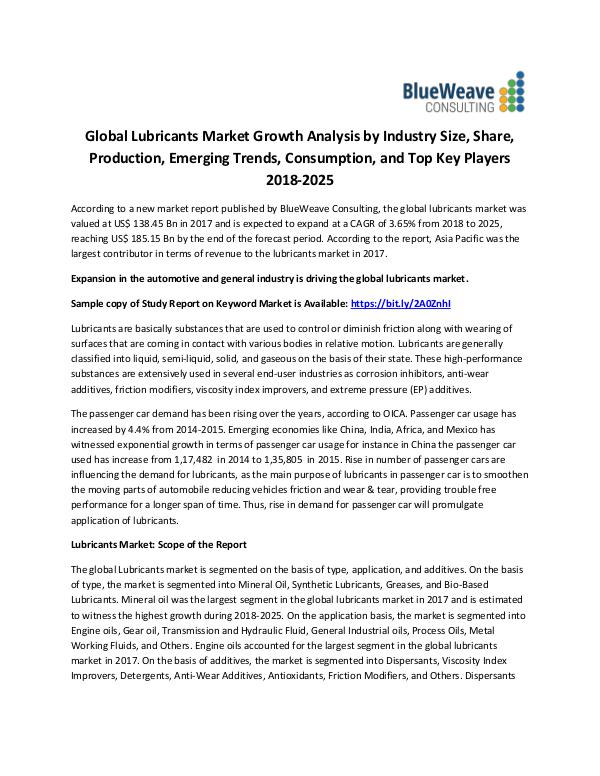 Global Lubricants Market Growth Analysis by Indust