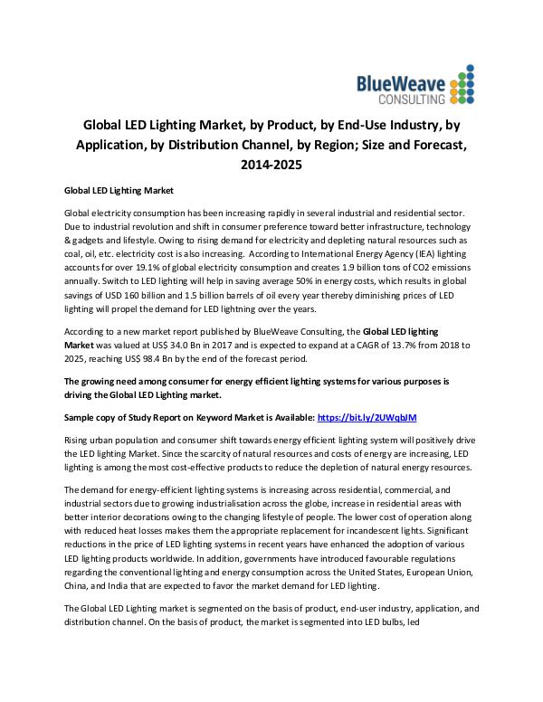 BlueWeave Consulting Global LED Lighting Market Growth Analysis by Prod