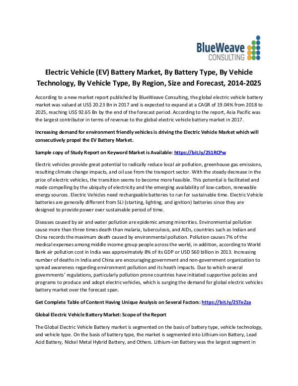 BlueWeave Consulting Global Electric Vehicle Battery Market Expected to