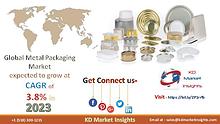 Metal Packaging Market Size, Share & Forecast by 2023 | KD Market Ins