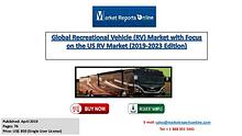2019-2023 Global Recreational Vehicle Market Analysis Forecast