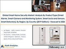 Global Smart Home Security Market Forecast to 2023