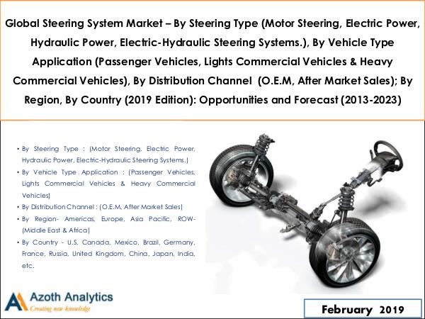 Global Steering System Market Report (2019 Edition) Global Steering System Market